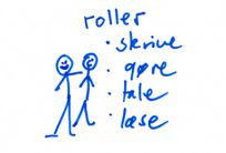 Roller - skrive gøre tale læse